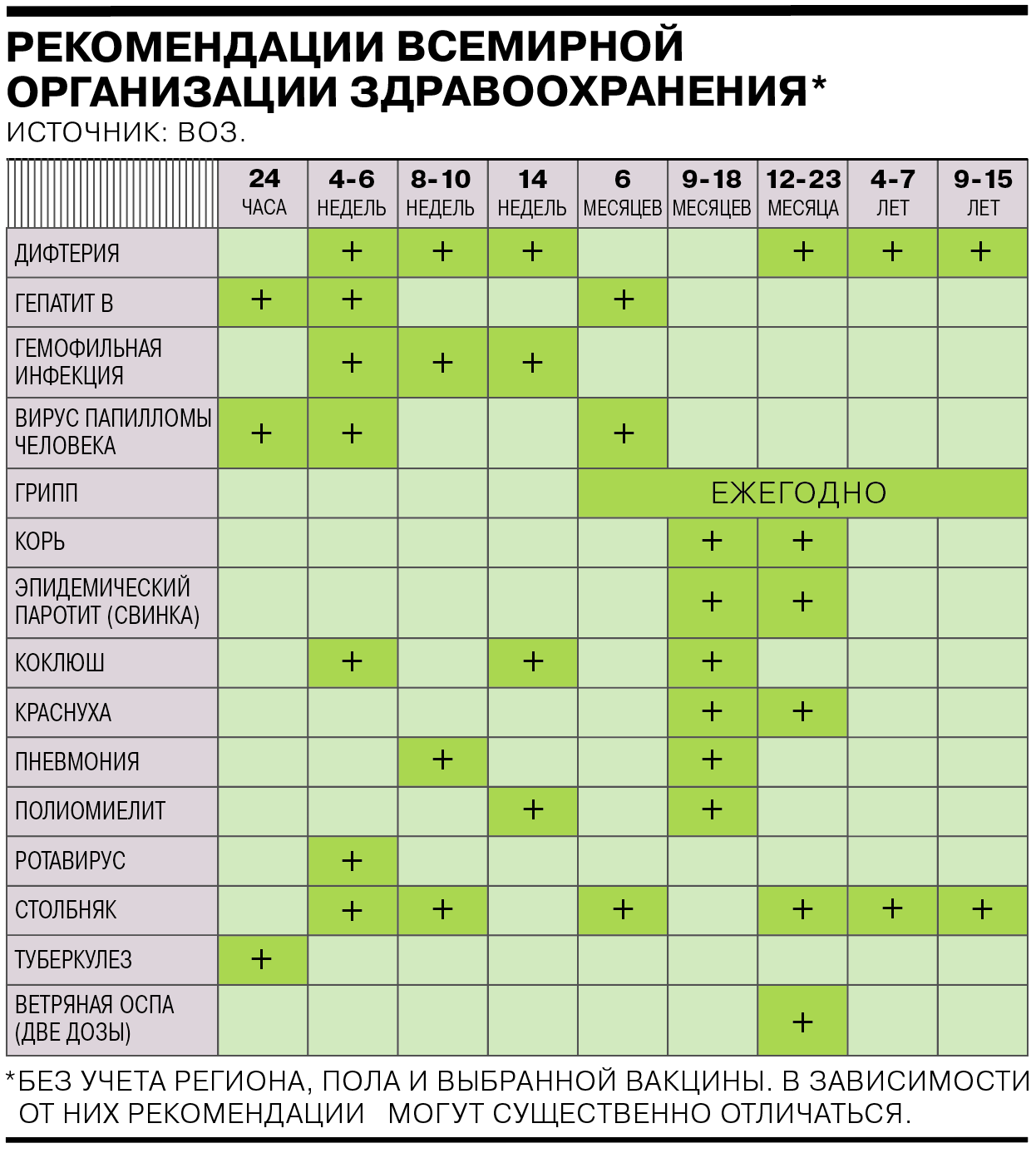 История науки: человечество vs натуральная оспа